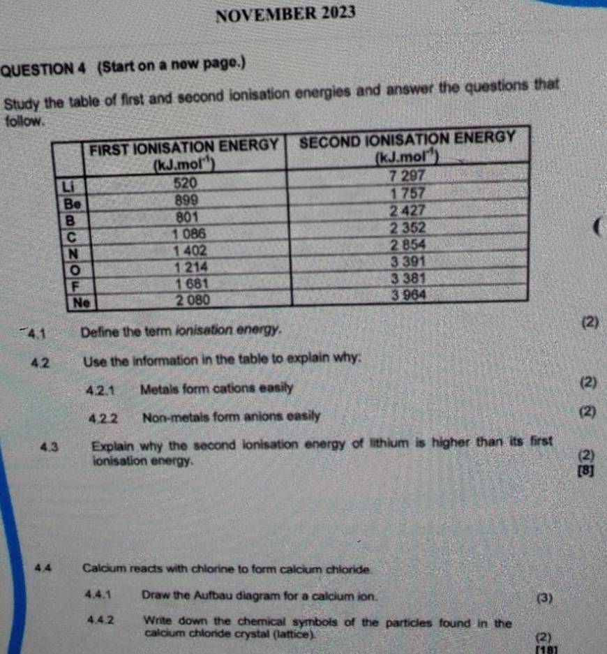 NOVEMBER 2023 
QUESTION 4 (Start on a new page.) 
Study the table of first and second ionisation energies and answer the questions that 
fo 
( 
(2) 
4.1 Define the term ionisation energy. 
4.2 Use the information in the table to explain why: 
4.2.1 Metals form cations easily (2) 
4.2.2 Non-metais form anions easily (2) 
4.3 Explain why the second ionisation energy of lithium is higher than its first 
ionisation energy. (2) 
[8] 
4.4 Calcium reacts with chlorine to form calcium chloride 
4.4.1 Draw the Aufbau diagram for a calcium ion. (3) 
4.4.2 Write down the chemical symbols of the particles found in the 
calcium chloride crystal (lattice). (2) 
[18]