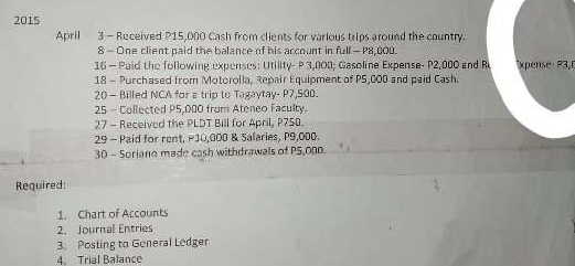 2015 
April 3 - Received P15,000 Cash from clients for various trips around the country. 
8 - One client paid the balance of his account in full - P8,000. 
16 - Paid the following expenses: Utility- P 3,000; Gasoline Expense- P2,000 and R pense : P31
18 - Purchased from Motorolla, Repair Equipment of PS,CO0 and paid Cash. 
20 - Billed NCA for ε trip to Tagaytay- P7,500. 
25 - Collected P5,000 from Ateneo Faculty. 
27 - Received the PLDT Bill for April, P750. 
29 - Paid for rent, P10,000 & Salaries, P9,000. 
30 - Soriano made cash withdrawals of P5,000. 
Required: 
1. Chart of Accounts 
2. Journal Entries 
3. Posting to General Ledger 
4. Trial Balance