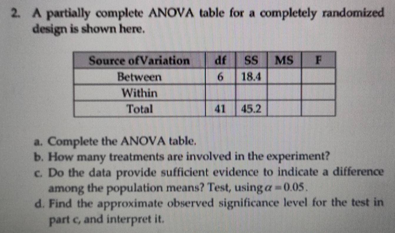 A partially complete ANOVA table for a completely randomized 
design is shown here. 
a. Complete the ANOVA table. 
b. How many treatments are involved in the experiment? 
c. Do the data provide sufficient evidence to indicate a difference 
among the population means? Test, using alpha =0.05. 
d. Find the approximate observed significance level for the test in 
part c, and interpret it.