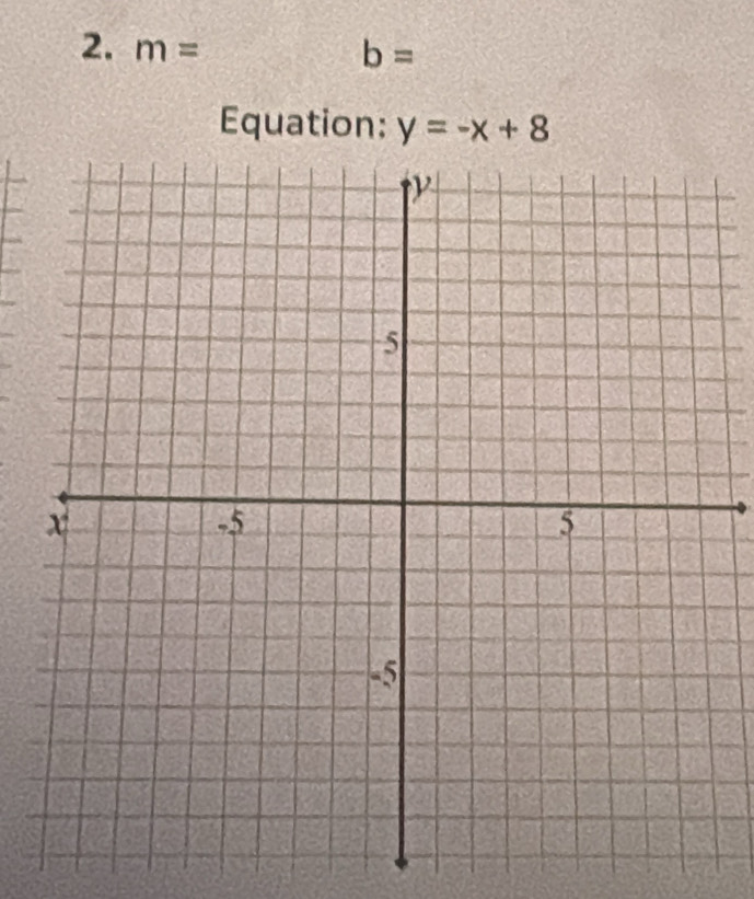 m= b=
Equation: y=-x+8