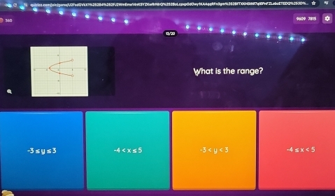 140 9609 7815
What is the range?
-3≤ y≤ 3 -4 -3 -4≤ x<5</tex>