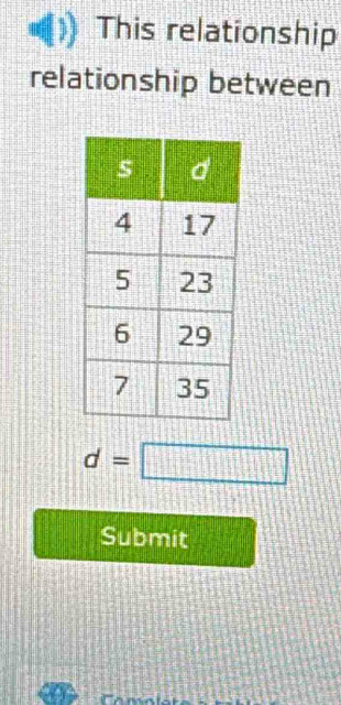 This relationship 
relationship between
d=□
Submit