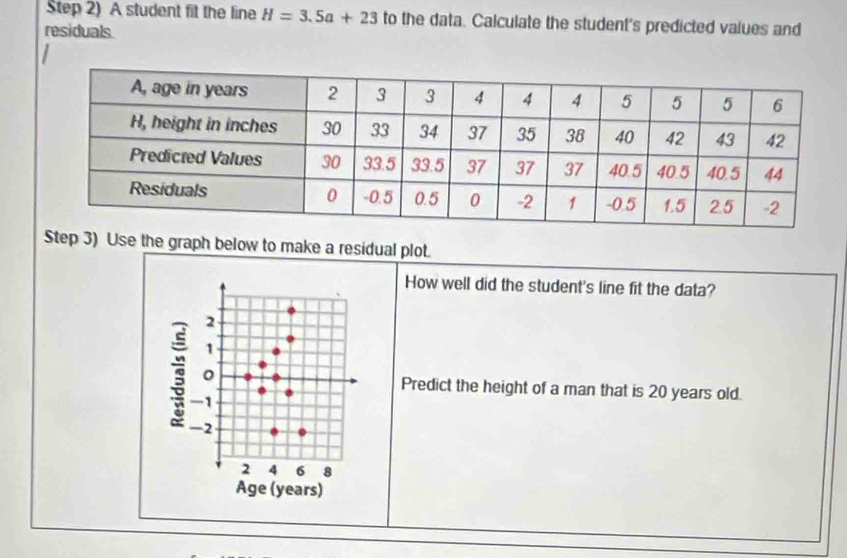 Step 2) A student fit the line H=3.5a+23 to the data. Calculate the student's predicted values and 
residuals 
Step 3) Use the graph below to make a residual plot. 
How well did the student's line fit the data?
2
1
Predict the height of a man that is 20 years old.
-1
-2
2 4 6 8
Age (years)