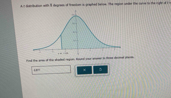 A t distribution with 8 degrees of freedom is graphed below. The region under the curve to the right of t=
Find the area of the shaded region. Round your answer to three decimal places.
0.877 × 5