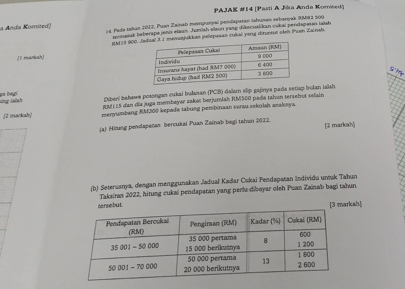 PAJAK #14 [Pasti A Jika Anda Komited]
14. Pada tahun 2022, Puan Zainab mempunyai pendapatan tahunan sebanyak RM82 500
a Anda Komited]
termasuk beberapa jenis elaun. Jumlah elaun yang dikecualikan cukai pendapatan ialah
RM15 900. Jmenunjukkan pelepasan cukai yang dituntut oleh Puan Zainab.
[1 markah]
Smr
ga bagi
sing ialah Diberi bahawa potongan cukai bulanan (PCB) dalam slip gajinya pada setiap bulan ialah
RM115 dan dia juga membayar zakat berjumlah RM500 pada tahun tersebut selain
[2 markah] menyumbang RM300 kepada tabung pembinaan surau sekolah anaknya.
(a) Hitung pendapatan bercukai Puan Zainab bagi tahun 2022.
[2 markah]
(b) Seterusnya, dengan menggunakan Jadual Kadar Cukai Pendapatan Individu untuk Tahun
Taksiran 2022, hitung cukai pendapatan yang perlu dibayar oleh Puan Zainab bagi tahun
sebut. [3 markah]