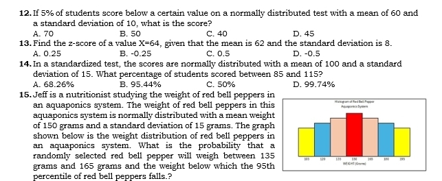 If 5% of students score below a certain value on a normally distributed test with a mean of 60 and
a standard deviation of 10, what is the score?
A. 70 B. 50 C. 40 D. 45
13. Find the z-score of a value X=64 , given that the mean is 62 and the standard deviation is 8.
A. 0.25 B. -0.25 C. 0.5 D. -0.5
14. In a standardized test, the scores are normally distributed with a mean of 100 and a standard
deviation of 15. What percentage of students scored between 85 and 115?
A. 68.26% B. 95.44% C. 50% D. 99.74%
15.Jeff is a nutritionist studying the weight of red bell peppers in
an aquaponics system. The weight of red bell peppers in this
aquaponics system is normally distributed with a mean weigh
of 150 grams and a standard deviation of 15 grams. The graph
shown below is the weight distribution of red bell peppers i
an aquaponics system. What is the probability that 
randomly selected red bell pepper will weigh between 135
grams and 165 grams and the weight below which the 95t
percentile of red bell peppers falls.?