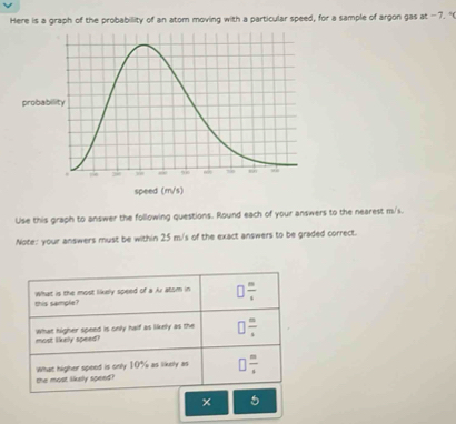 Here is a graph of the probabillity of an atom moving with a particular speed, for a sample of argon gas at -7. "(
Use this graph to answer the following questions. Round each of your answers to the nearest m/s.
Note: your answers must be within 25 m/s of the exact answers to be graded correct.
5