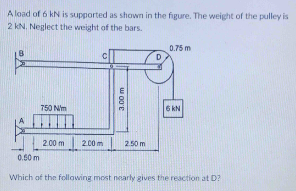 A load of 6 kN is supported as shown in the figure. The weight of the pulley is
2 kN. Neglect the weight of the bars. 
Which of the following most nearly gives the reaction at D?