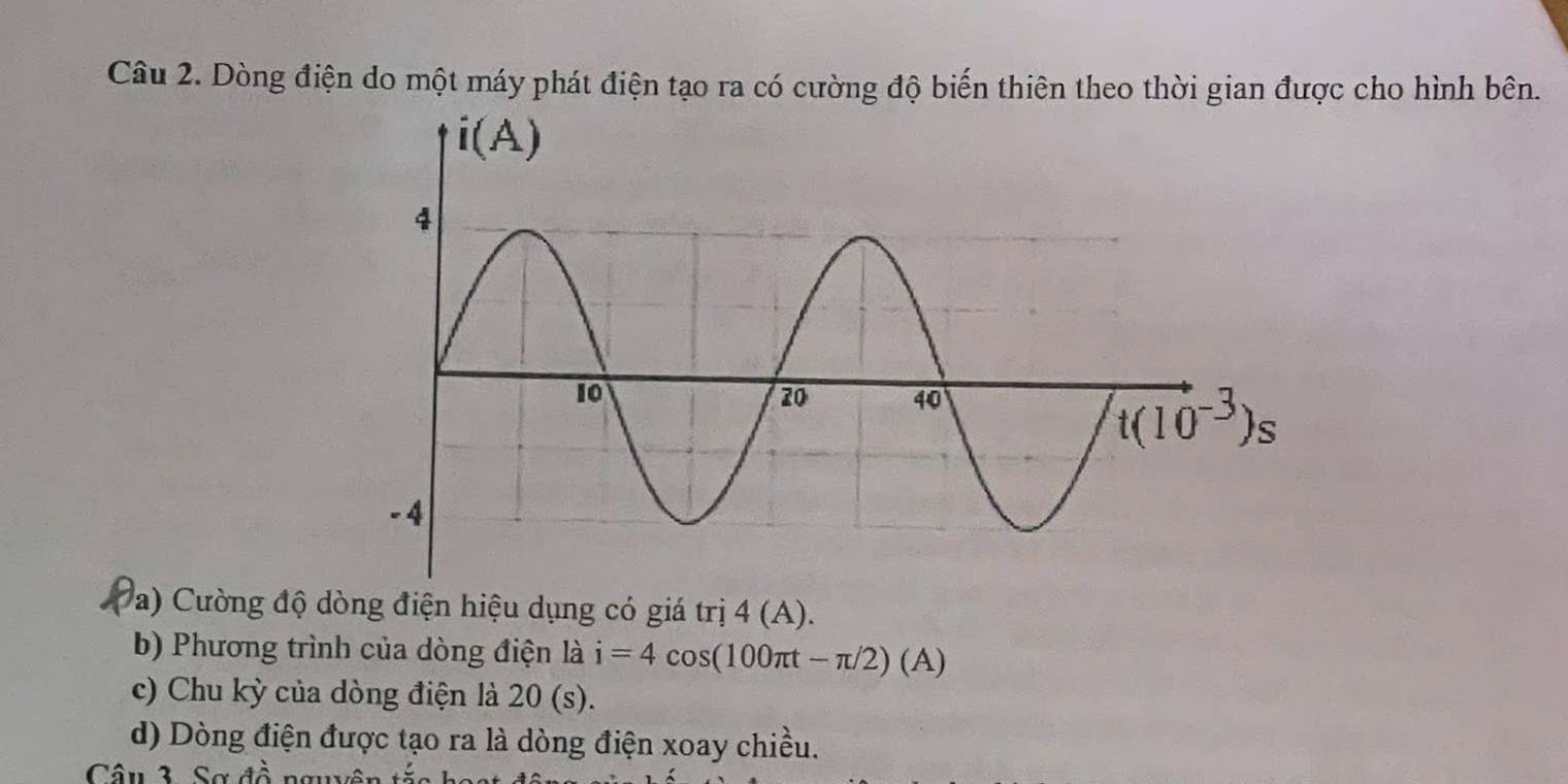 Dòng điện do một máy phát điện tạo ra có cường độ biến thiên theo thời gian được cho hình bên.
Da) Cường độ dòng điện hiệu dụng có giá trị 4(A).
b) Phương trình của dòng điện là i=4cos (100π t-π /2)(A)
c) Chu kỳ của dòng điện là 20 (s).
d) Dòng điện được tạo ra là dòng điện xoay chiều.
Câu 3 Sơ