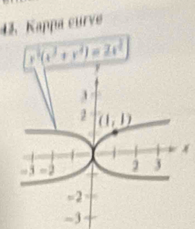 Kappa curve
- 3