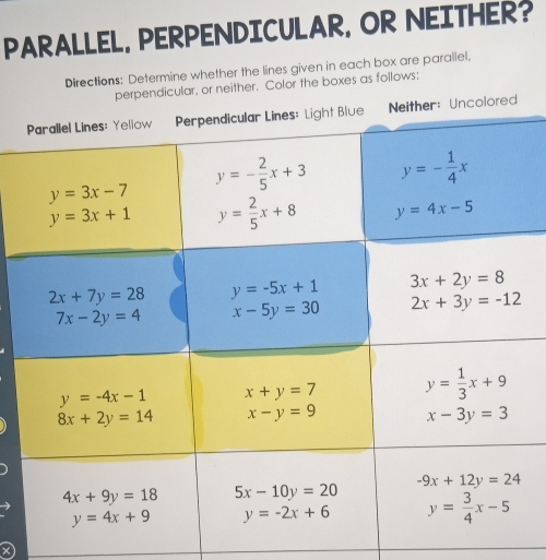 PARALLEL, PERPENDICULAR, OR NEITHER?
Directions: Determine whether the lines given in each box are paraliel,
perpendicular, or neither. Color the boxes as follows;
Neither: Uncolored