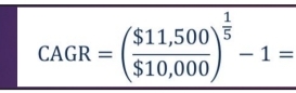 CAGR=( ($11,500)/$10,000 )^ 1/5 -1=