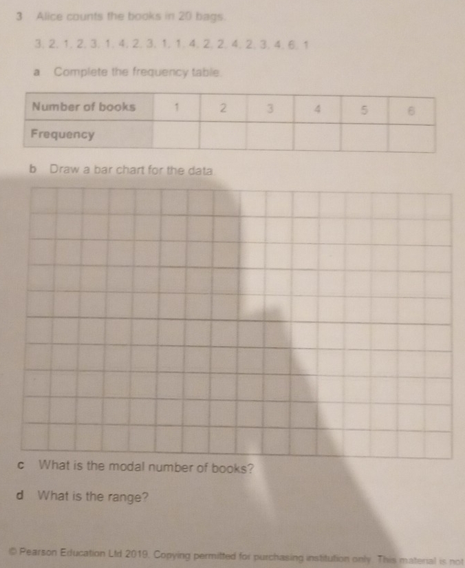 Alice counts the books in 20 bags.
3. 2. 1. 2. 3. 1. 4. 2. 3. 1. 1. 4. 2. 2. 4. 2. 3. 4. 6. 1
a Complete the frequency table. 
b Draw a bar chart for the data 
c What is the modal number of books? 
d What is the range? 
@ Pearson Education Ltd 2019. Copying permitted for purchasing institution only. This material is not