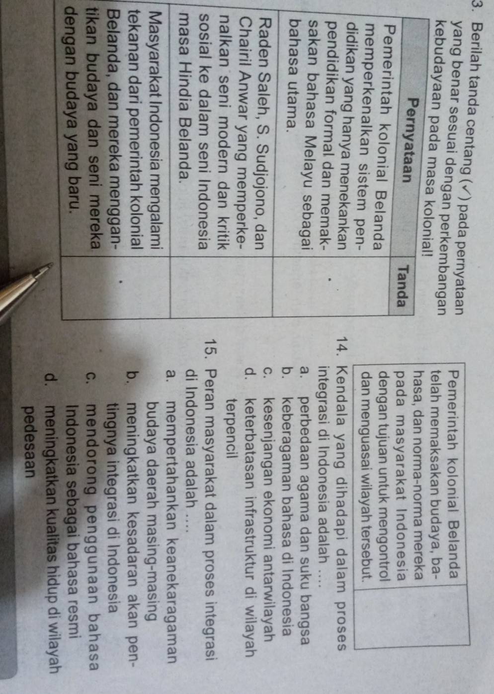 Berilah tanda centang (√) pada pernyataan
Pemerintah kolonial Belanda
yang benar sesuai dengan perkembangan
keb
telah memaksakan budaya, ba-
hasa, dan norma-norma mereka
pada masyarakat Indonesia
dengan tujuan untuk mengontrol
dan menguasai wilayah tersebut.
Kendala yang dihadapi dalam proses
integrasi di Indonesia adalah ....
a. perbedaan agama dan suku bangsa
b
b. keberagaman bahasa di Indonesia
c. kesenjangan ekonomi antarwilayah
C
d. keterbatasan infrastruktur di wilayah
nterpencil
s
Peran masyarakat dalam proses integrasi
m
di Indonesia adalah ....
a. mempertahankan keanekaragaman
Mbudaya daerah masing-masing
teb. meningkatkan kesadaran akan pen-
B
tingnya integrasi di Indonesia
ti
c. mendorong penggunaan bahasa
dIndonesia sebagai bahasa resmi
d. meningkatkan kualitas hidup di wilayah
pedesaan