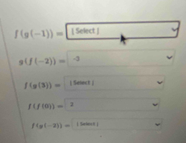 f(g(-1))= | Select ]
g(f(-2))= -3
f(g(3))= | Select |
f(f(0))=2
f(g(-2))=  Select 