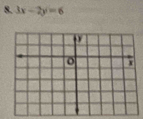 3x-2y=6