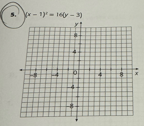 (x-1)^2=16(y-3)