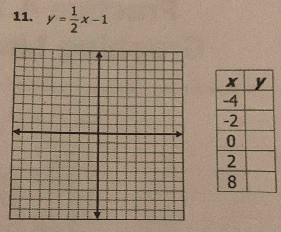 y= 1/2 x-1