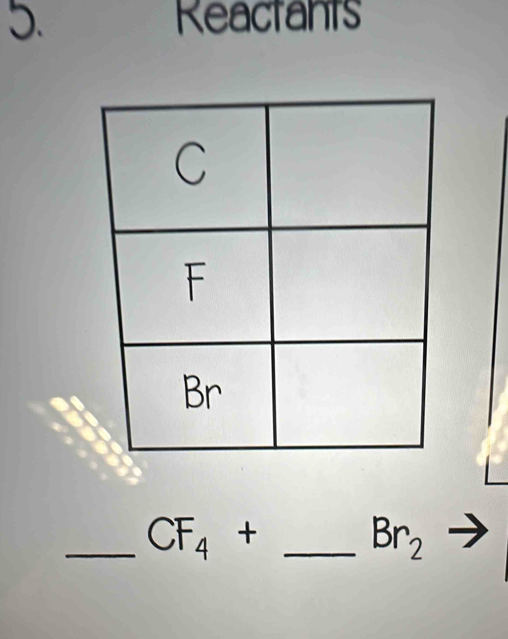 Reactants 
_ CF_4+ _
Br_2