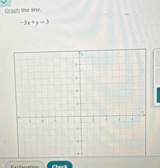 Graph the line.
-3x+y=3
Explanation Chock