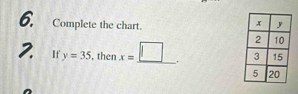 Complete the chart. 
If y=35 , then x=_  =□°