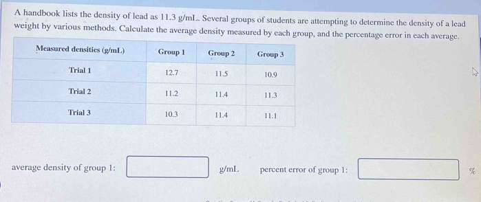 A handbook lists the density of lead as 11.3 g/mL. Several groups of students are attempting to determine the density of a lead 
weight by various methods. Calculate the average density measured by each group, and the percentage error in each average. 
average density of group 1: □ percent error of group 1: □ %