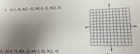 A(-1,4), B(2,-5), M(-3,2), N(3,0)
3. A(-2,7), B(4,2), M(-2,0), N(2,6)