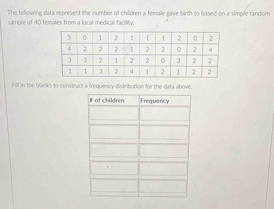 The following data represent the number of children a female gave birth to based on a simple random 
sample of 40 females from a local medical facility. 
Fill in the blanks to construct a frequency distribution for the data above.