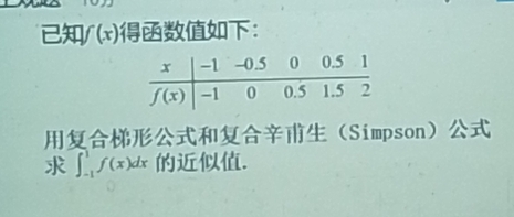 ∫(x):
Simpson
∈t _(-1)^1f(x)dx.