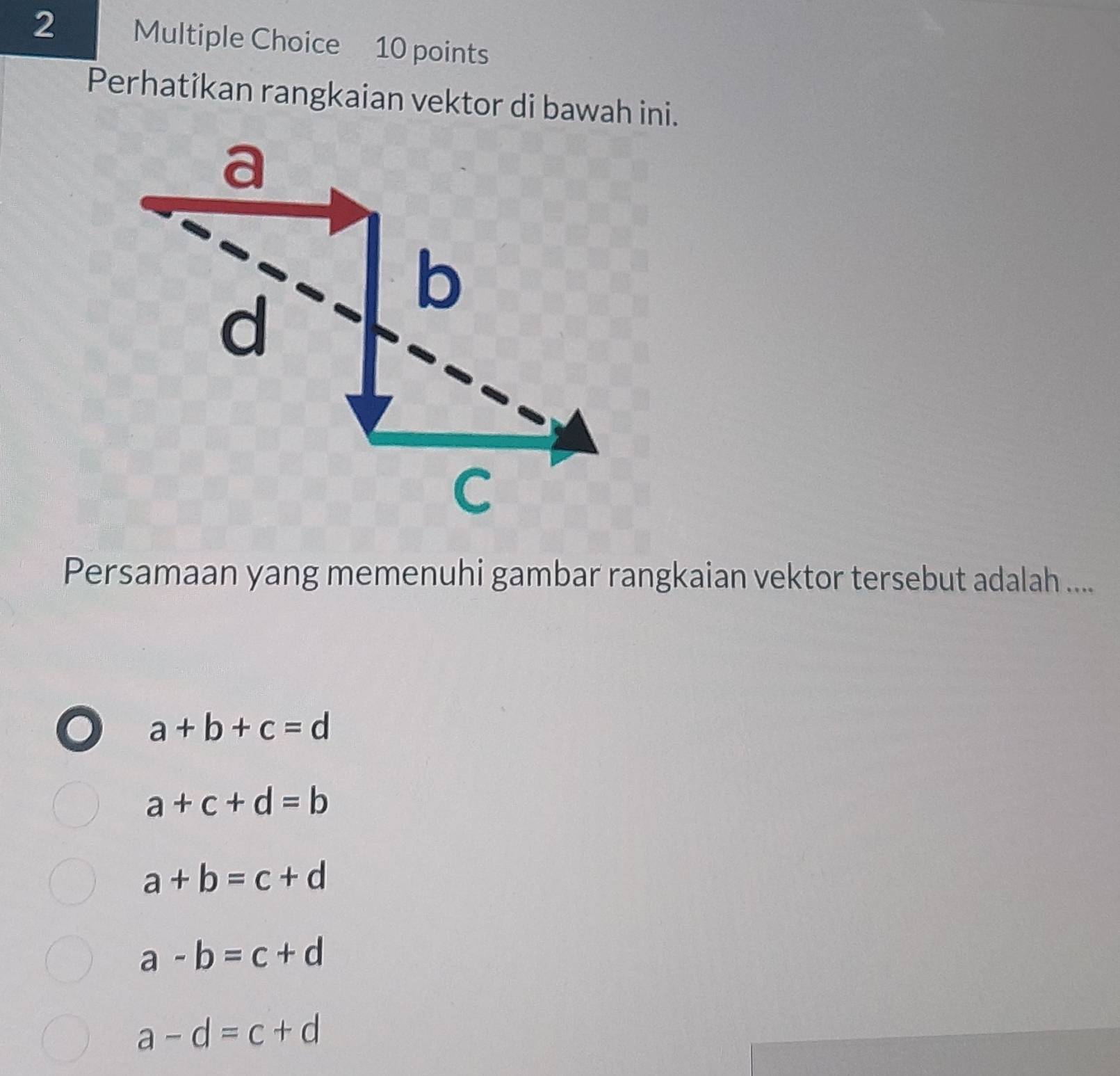 Perhatikan rangkaian vektor di bawah ini.
Persamaan yang memenuhi gambar rangkaian vektor tersebut adalah ....
a+b+c=d
a+c+d=b
a+b=c+d
a-b=c+d
a-d=c+d