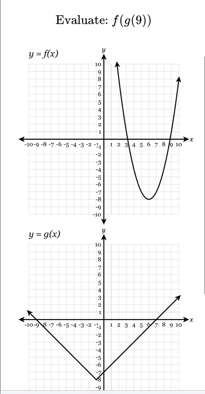 Evaluate: f(g(9))
-9