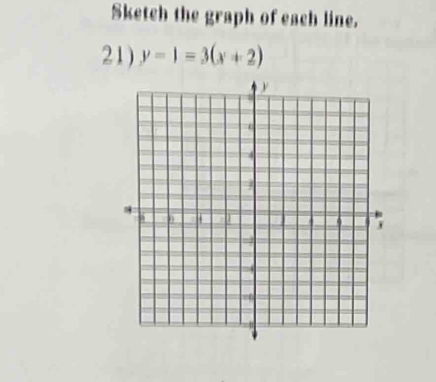 Sketch the graph of each line. 
21) y-1=3(x+2)