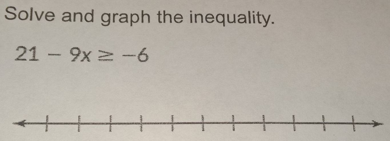 Solve and graph the inequality.
21-9x≥ -6