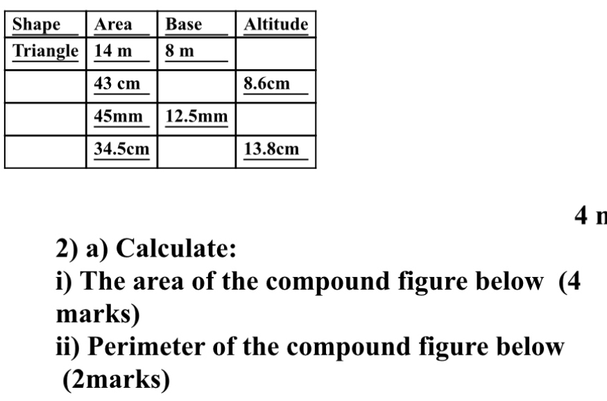 Calculate: 
i) The area of the compound figure below (4 
marks) 
ii) Perimeter of the compound figure below 
(2marks)