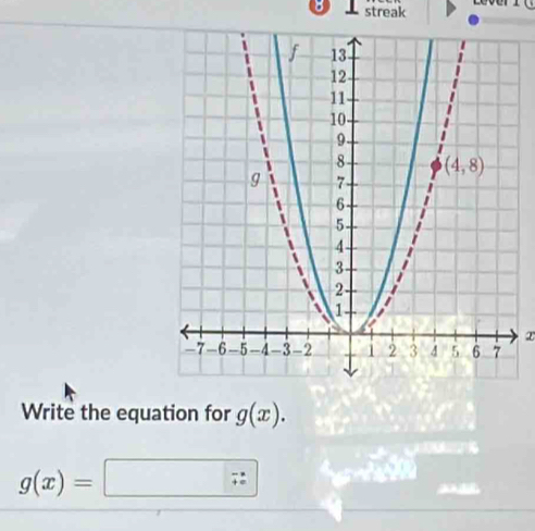 streak
x
Write the equation for g(x).
g(x)=□