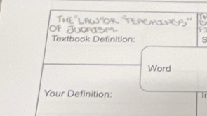 a 
Textbook Definition: s 
Word 
Your Definition: Ir