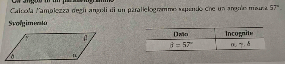 Cn angón ur un paranelógramo
Calcola l’ampiezza degli angoli di un parallelogrammo sapendo che un angolo misura 57°.
Svolgimento