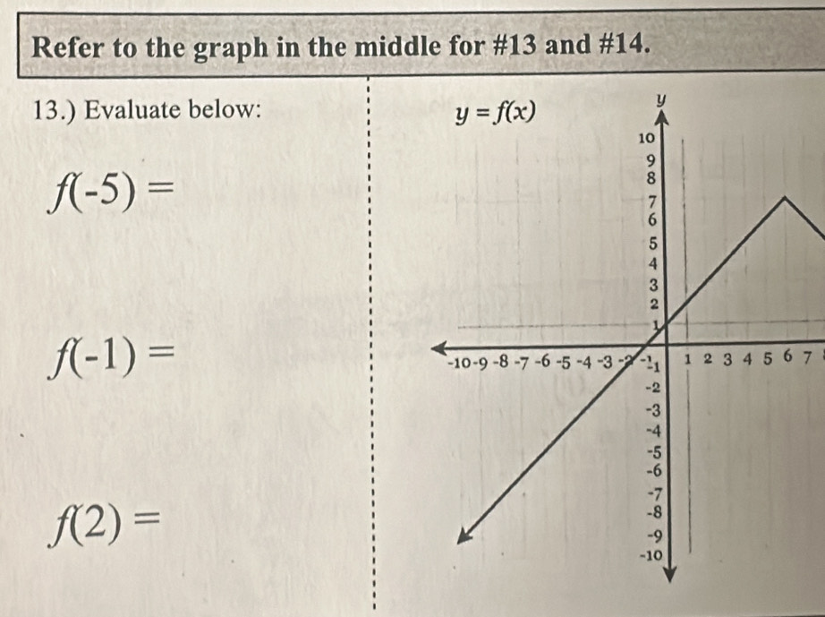 Refer to the graph in the middle for #13 and #14.
13.) Evaluate below:
f(-5)=
f(-1)=
7
f(2)=