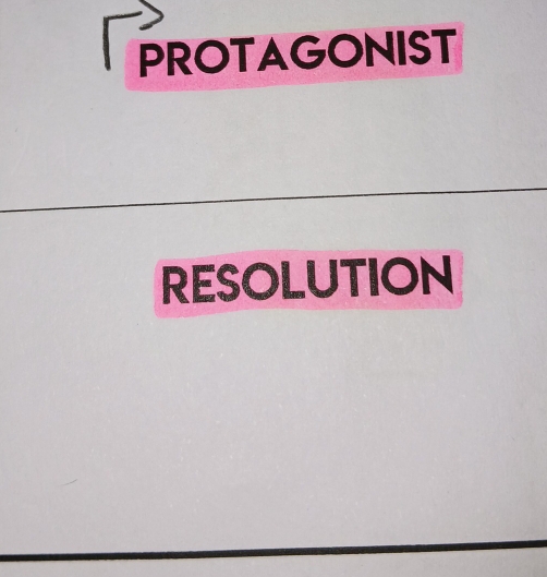 PROTAGONIST 
RESOLUTION