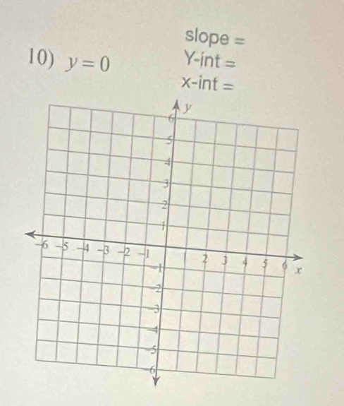 ) ope =
Y-int=
10) y=0 x-int=