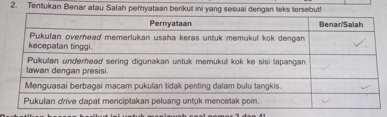 Tentukan Benar atau Salah pernyataan berikut ini yang sesuai dengan teks tersebut!