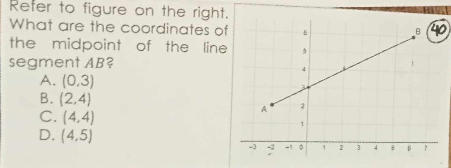 Refer to figure on the right.
What are the coordinates of
0
the midpoint of the line 
segment AB?
A. (0,3)
B. (2,4)
C. (4,4)
D. (4,5)