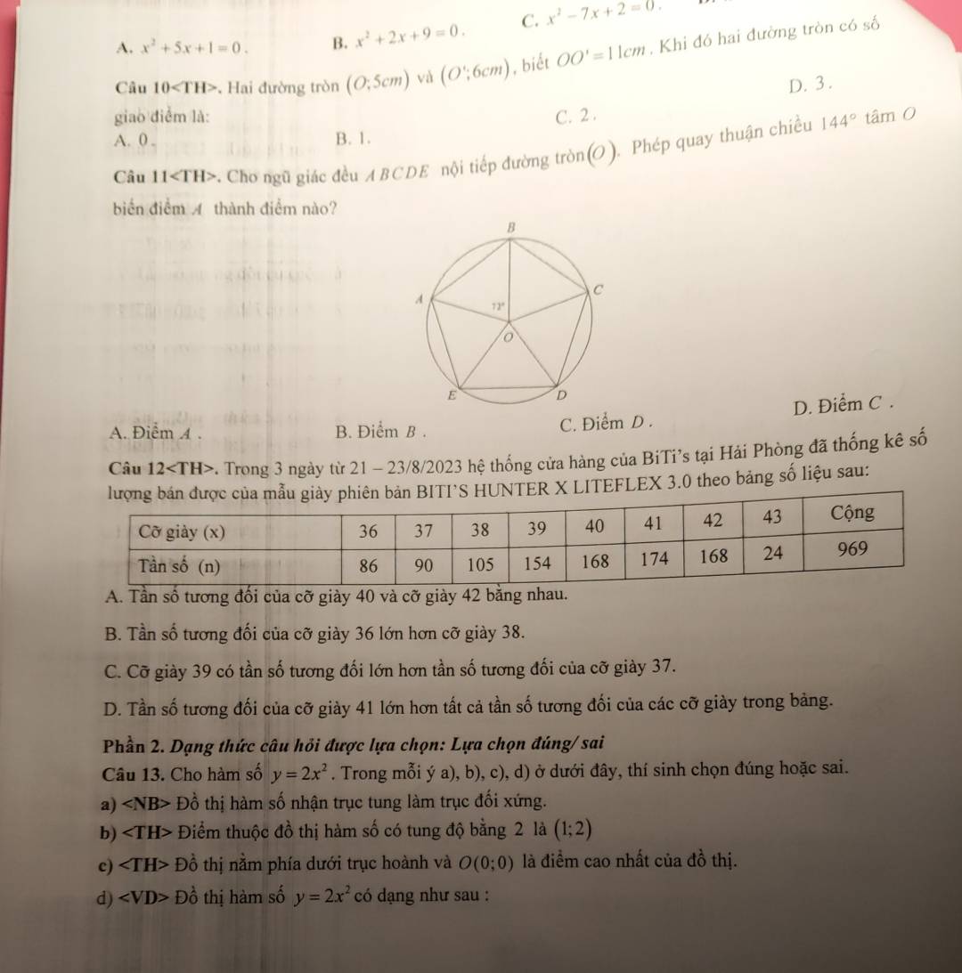 A. x^2+5x+1=0. B. x^2+2x+9=0. C. x^2-7x+2=0.
Câu 10 , Hai đường tròn (O;5cm) và (O';6cm) , biết OO'=11cm , Khi đó hai đường tròn có số
D. 3.
giao điểm là: C. 2 . tâm O
A. 0 . B. 1.
Câu 11 : Cho ngũ giác đều ABCDE nội tiếp đường tron(O) Phép quay thuận chiều
144°
biển điểm A thành điểm nào?
D. Điểm C .
A. Điểm 4 . B. Điểm B . C. Điểm D .
Câu 12. Trong 3 ngày từ 21 - 23/8/2023 hệ thống cửa hàng của BiTi’s tại Hải Phòng đã thống kê số
I’S HUNTER X LITEFLEX 3.0 theo bảng số liệu sau:
A. Tần số tương đối của cỡ giày 40 và cỡ giày 42 bằng nhau.
B. Tần số tương đối của cỡ giày 36 lớn hơn cỡ giày 38.
C. Cỡ giày 39 có tần số tương đối lớn hơn tần số tương đối của cỡ giày 37.
D. Tần số tương đối của cỡ giày 41 lớn hơn tất cả tần số tương đối của các cỡ giày trong bảng.
Phần 2. Dạng thức câu hỏi được lựa chọn: Lựa chọn đúng/ sai
Câu 13. Cho hàm số y=2x^2. Trong mỗi ý a), b), c), d) ở dưới đây, thí sinh chọn đúng hoặc sai.
a) ∠ NB> Đồ thị hàm số nhận trục tung làm trục đối xứng.
b) Điểm thuộc đồ thị hàm số có tung độ bằng 2 là (1;2)
c) Đồ thị nằm phía dưới trục hoành và O(0;0) là điểm cao nhất của đồ thị.
d) Dhat o thị hàm số y=2x^2 có dạng như sau :