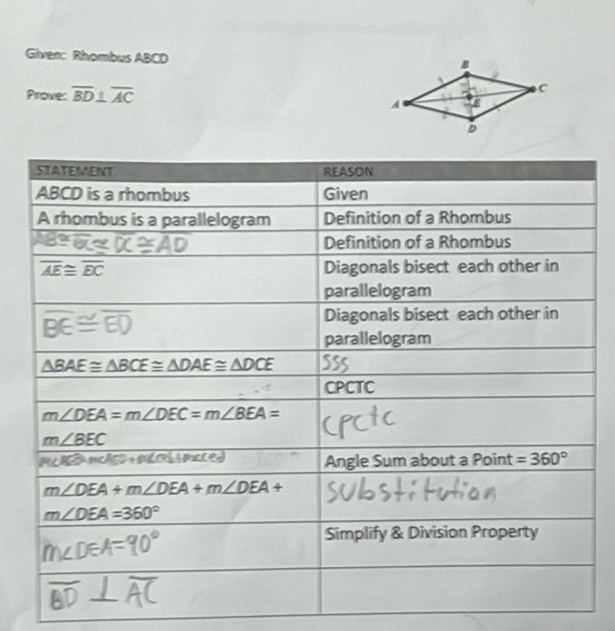 Given: Rhombus ABCD
Prove: overline BD⊥ overline AC