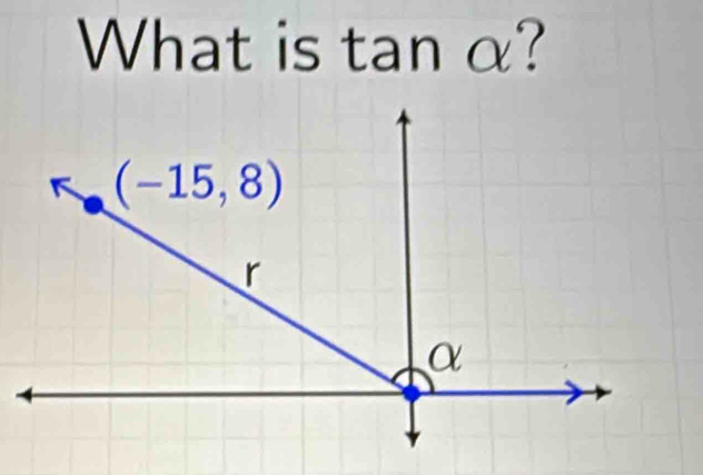 What is tan α?