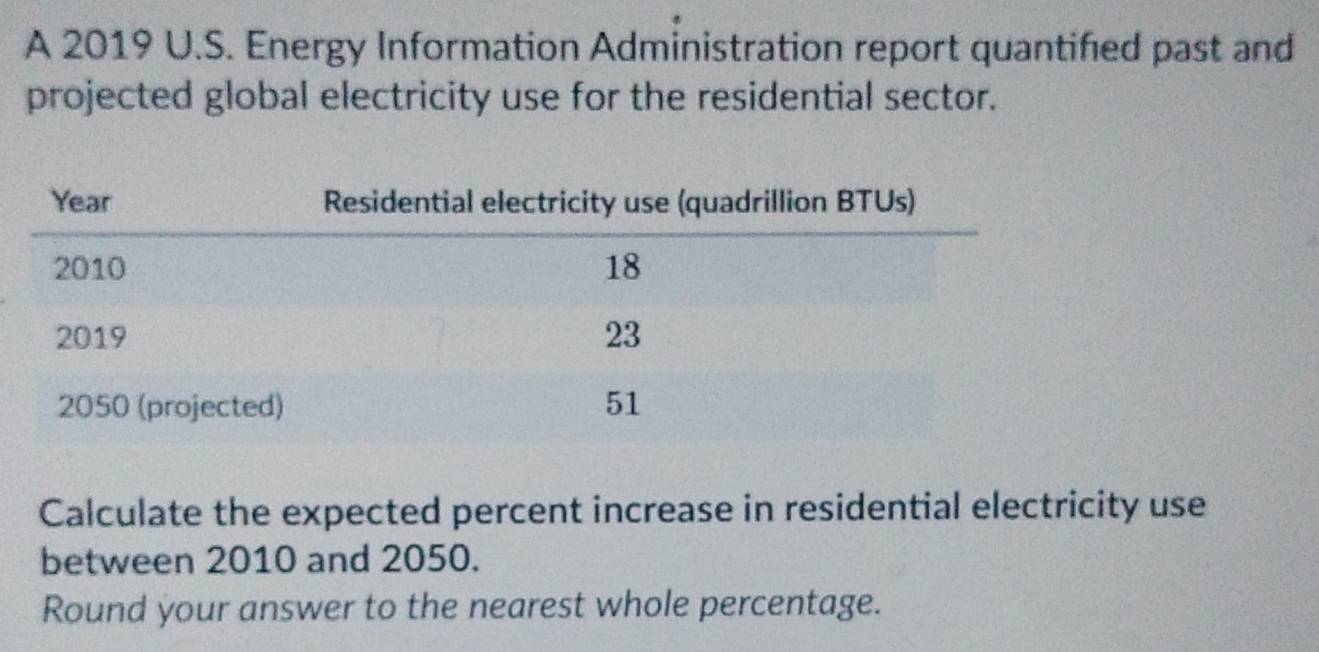 A 2019 U.S. Energy Information Administration report quantified past and 
projected global electricity use for the residential sector. 
Calculate the expected percent increase in residential electricity use 
between 2010 and 2050. 
Round your answer to the nearest whole percentage.