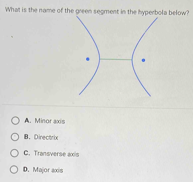 What is the name of the green segment in the hyperbbelow?
A. Minor axis
B. Directrix
C. Transverse axis
D. Major axis