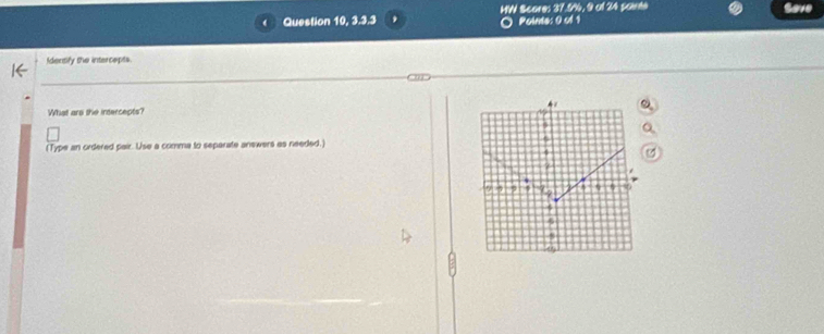 Question 10, 3.3.3 HW Score: 37.5%, 9 of 24 painte Save
Poimie: 0 of 1
Identify the intercepts.
What are the intercepts?
(Type an ordered pair. Use a comma to separate answers as needed.)
4
4
4