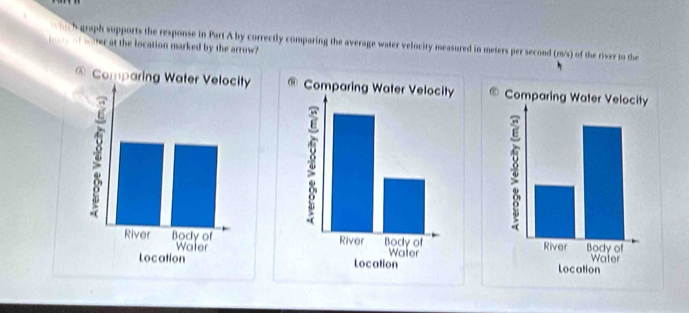 Ngraph supports the response in Part A by correctly comparing the average water velocity measured in meters per second (m/s) of the river to the 
ter at the location marked by the arrow?