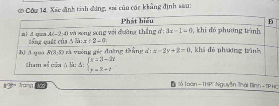 Cầu 14. Xác định tính đúng, sai của các khẳng định sau:
Trang 102
Tổ Toán - THPT Nguyễn Thái Bình - TP.HC